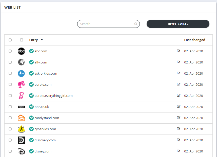Web list with allowed and blocked websites