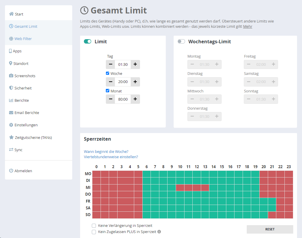 portal-gesamtlimit